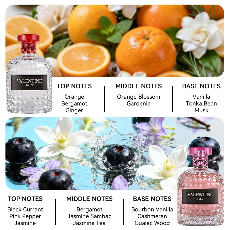 The image shows two 3.4 Fl Oz unisex Eau De Parfum bottles—Mandarin Orange, Orange Blossom & Bergamot scents—displayed with fruit and flowers, highlighting their key fragrance notes. Ideal Christmas gifts for men and women.