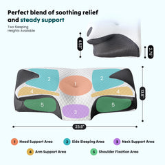 A diagram of the JHK Ergonomic 23.6"x13.8" Cervical Neck Pillow shows five labeled support zones—head, side, neck, arms, shoulders—plus pillow dimensions and contours. The memory foam offers soothing relief and cooling comfort with a special pillowcase.
