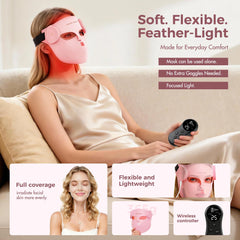 LED Light Therapy Mask