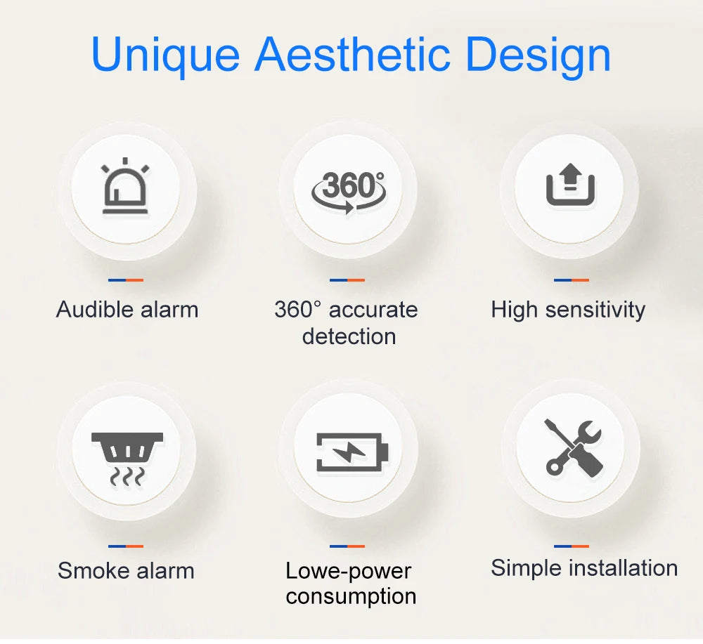 Independent Smoke Detector Alarm