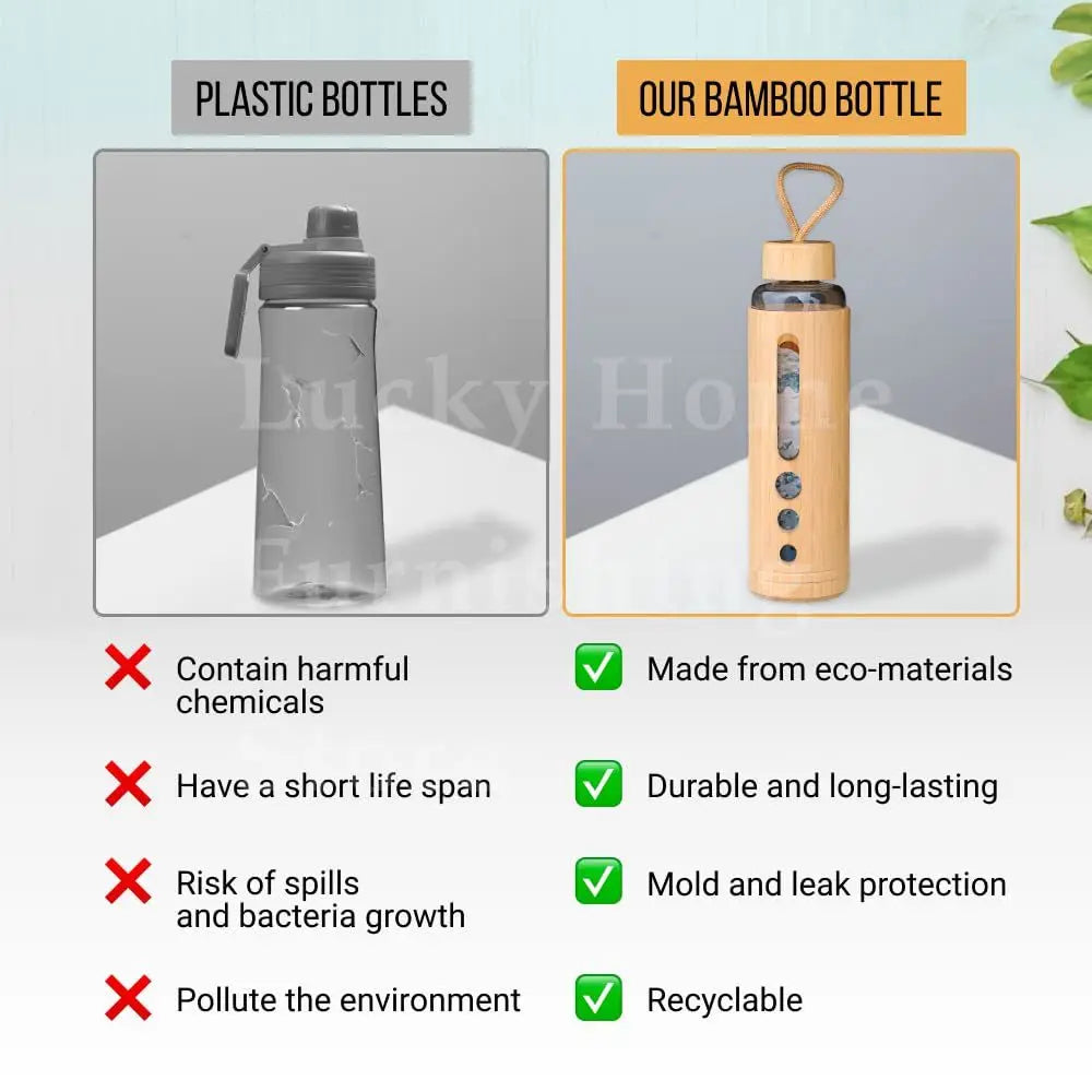 500ml Glass Water Bottle Bamboo Hot-proof Sleeve Borosilicate Glass Cup Eco-friendly Drinkware Outdoor Portable Tour Bottle Boba