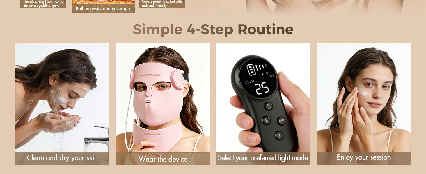 LED Light Therapy Mask