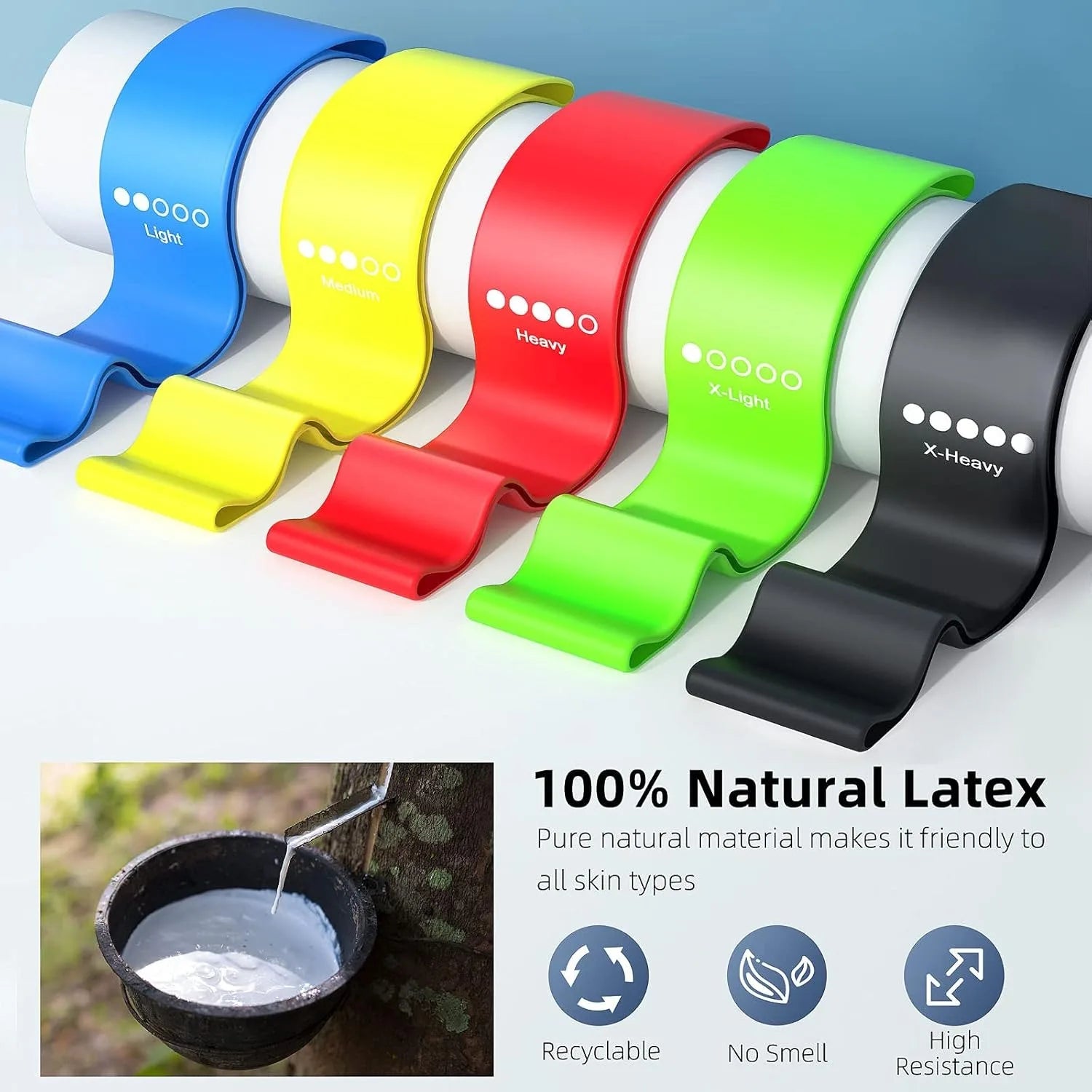 Resistance Loop Bands Set