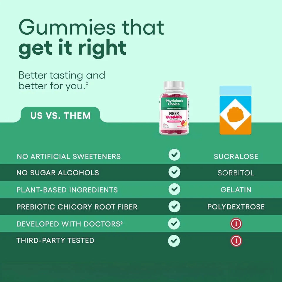 Physician's Choice Fiber Gummies for Digestive Health&Regularity-Raspberry Lemon Flavor Natural Chicory Root Prebiotic Fiber60CT