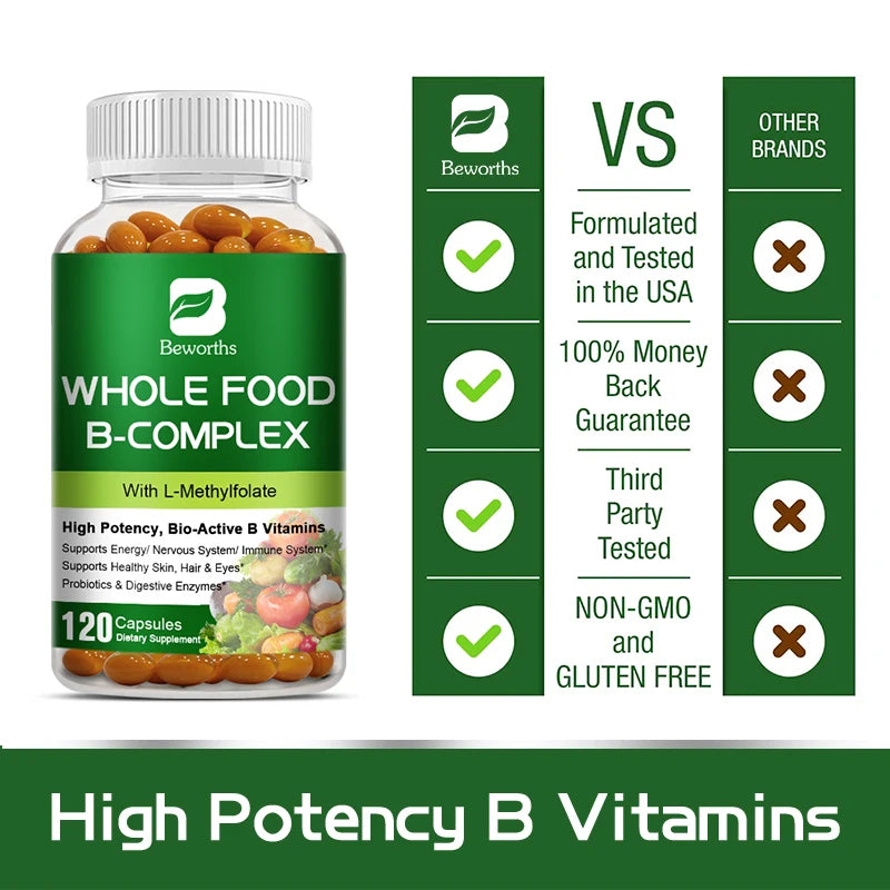BEWORTHS B-COMPLEX Capsule Contains Vitamin B1, B2, B3, B5, B6, B12 Support Immune ,Skin ,Eyes Health Daily Vitamin Supplements