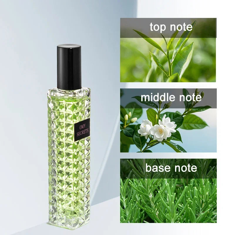 A clear, textured bottle labeled Rivet Series Fresh Perfume stands on a surface. Beside it: top note of bergamot, middle white flowers, base note woody—an alcohol-free, long-lasting fruity floral fragrance for ladies.