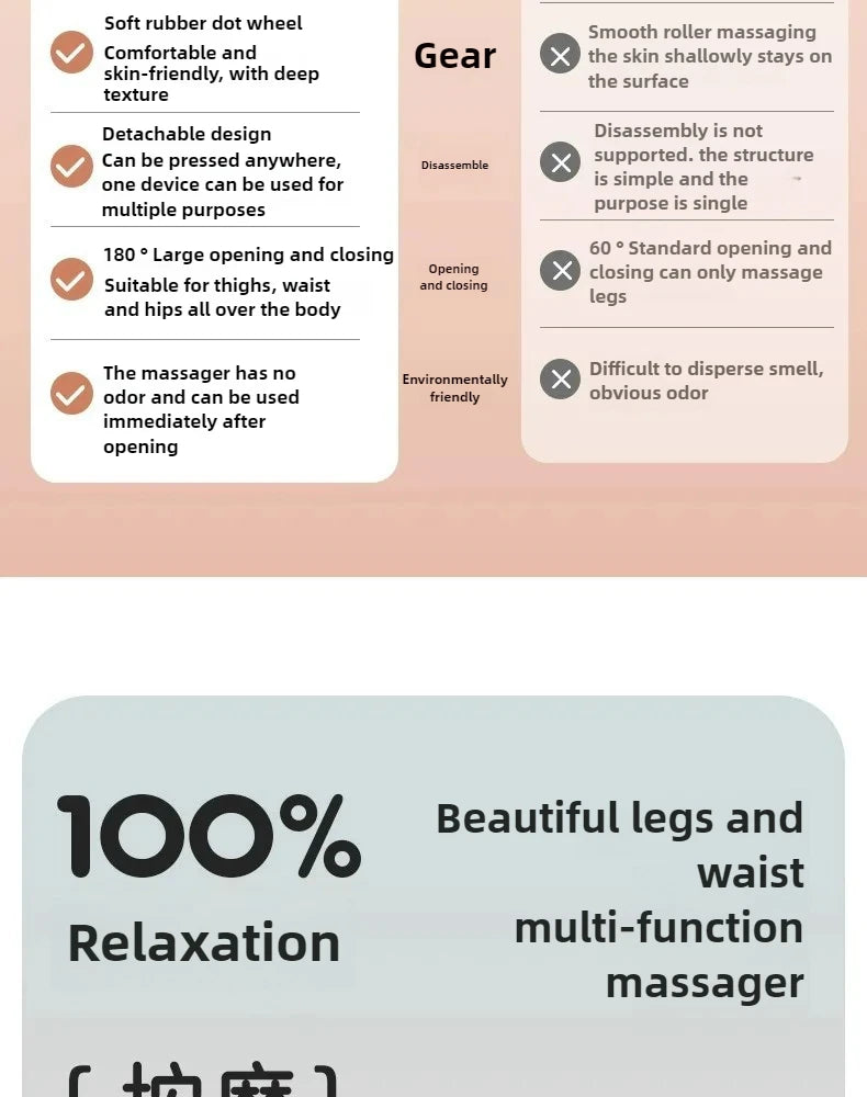 Manual Leg Roller Massager for Muscle Relief