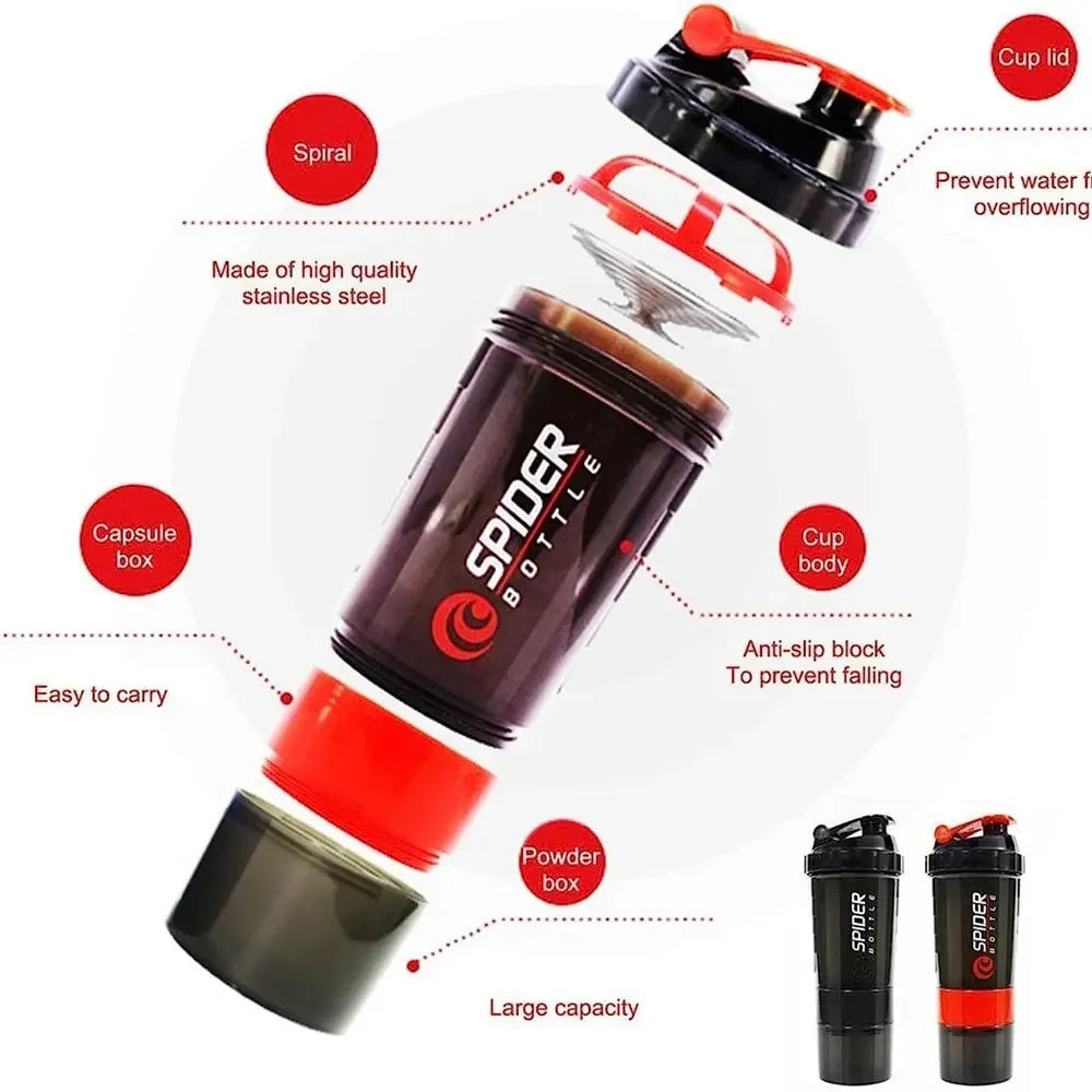 Exploded view of a black and red 3 Layers Shaker Protein Bottle by FEB.WIND, showing labeled parts: cap lid, cup body, spiral, capsule box, anti-slip block, powder box, large capacity base. Two assembled bottles are in the corner. Made in Mainland China.