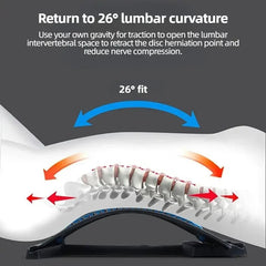 Back Stretcher for Back Pain Relief, Multi - Level Back Cracker Board, Lower and Upper Back Support for Herniated Disc - Showlu Well Nation Store