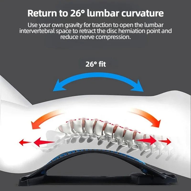 Back Stretcher Multi - Level Adjustable Massager Waist Neck Fitness Lumbar Cervical Spine Cervical Spine Support Massager Lying - Showlu Well Nation Store