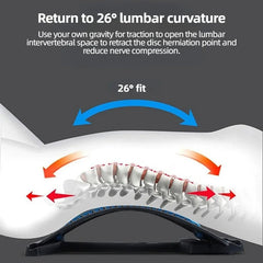 Back Stretcher Multi - Level Adjustable Massager Waist Neck Fitness Lumbar Cervical Spine Cervical Spine Support Massager Lying - Showlu Well Nation Store