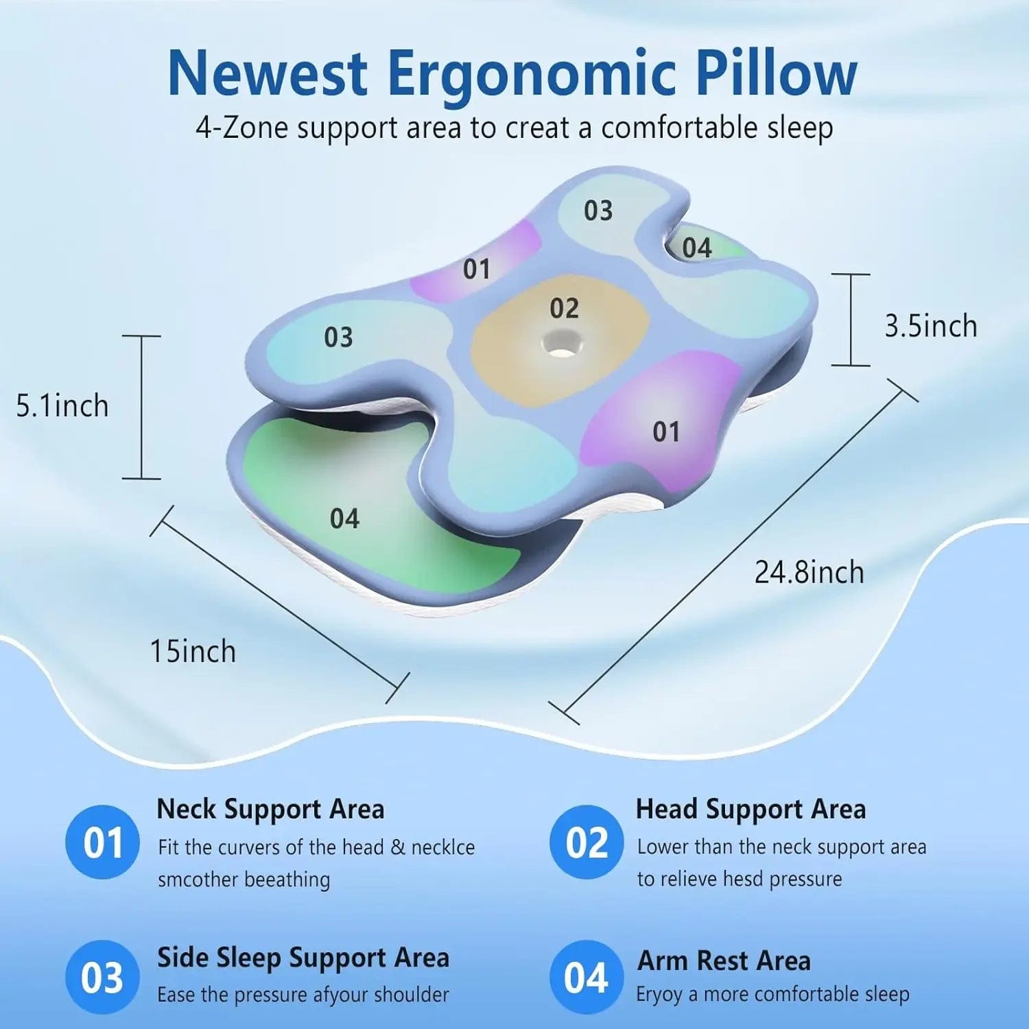 Ergonomic Cervical Pillow Memory Foam Pillow Neck Pain Relief Comes With Ice Silk Pillowcase Adjustable For Back Side Sleepers - Showlu Wellness Nation Store