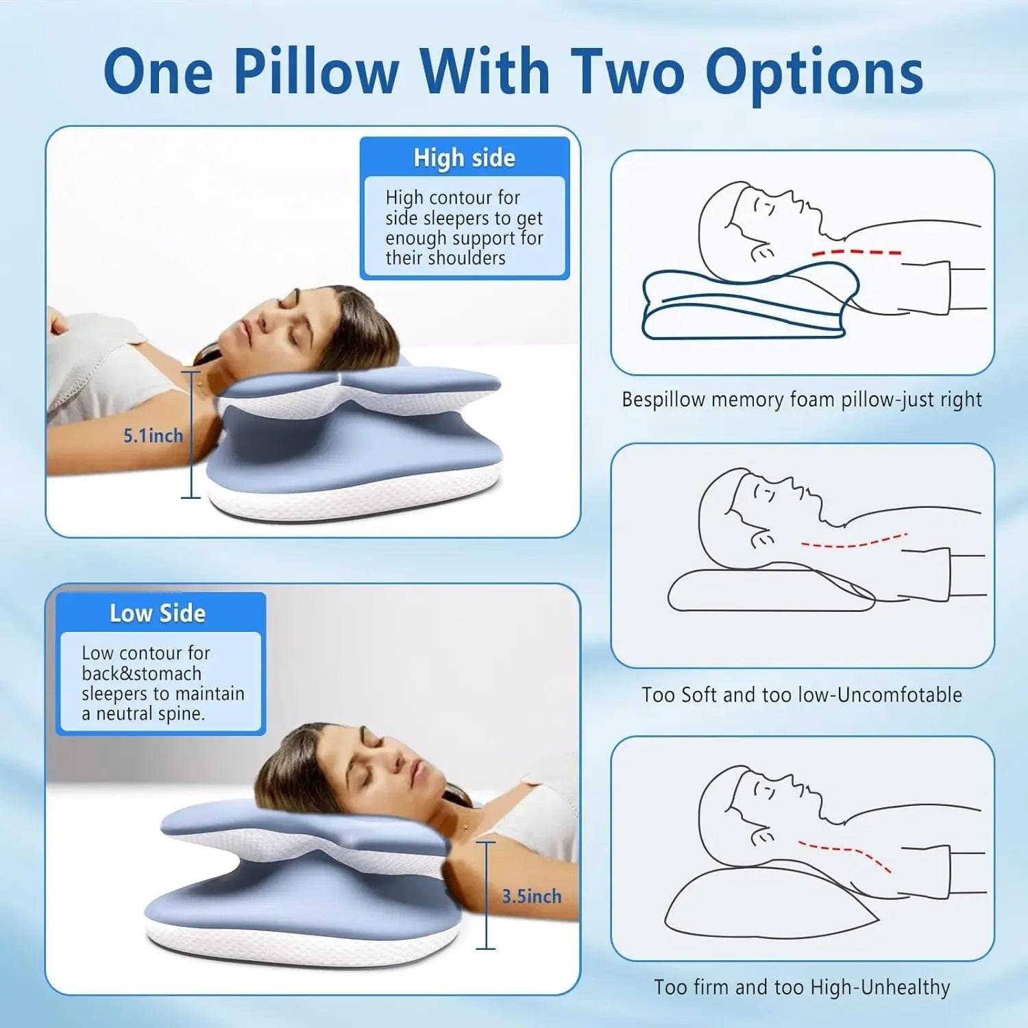 Ergonomic Cervical Pillow Memory Foam Pillow Neck Pain Relief Comes With Ice Silk Pillowcase Adjustable For Back Side Sleepers - Showlu Wellness Nation Store