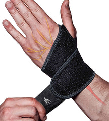 HiRui 2 Pack Wrist Compression Strap and Wrist Brace Sport Wrist Support for Fitness, Weightlifting, Tendonitis, Carpal Tunnel Arthritis, Pain Relief - Wear Anywhere - Adjustable (Black) - Showlu Well Nation Store