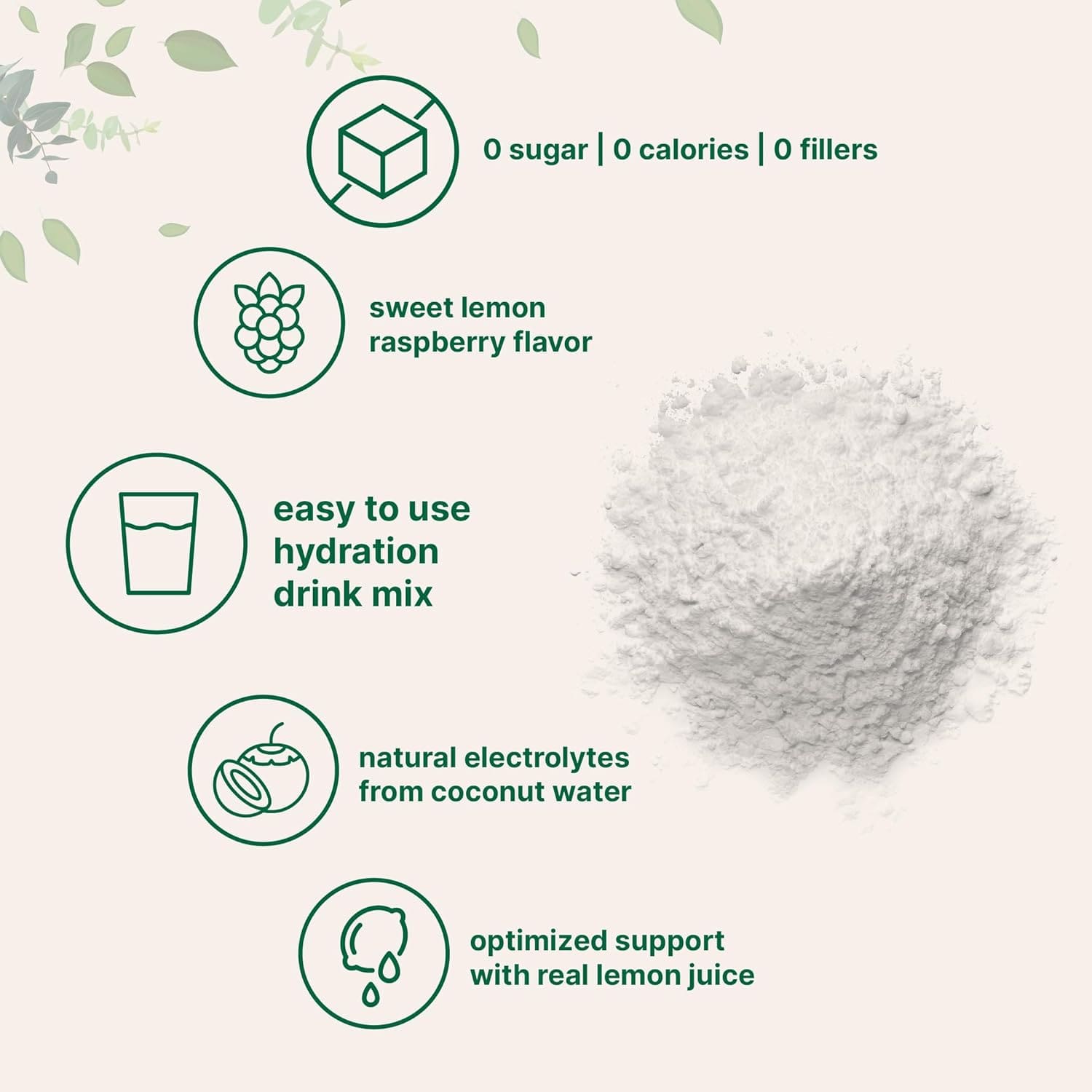 Micro Ingredients Hydration Electrolyte Powder, 2lbs (139 Servings), Keto & No Sugar - High Potassium (1000mg) with Lemon Raspberry Flavored - Made with Real Lemon Juice & Coconut Water - Non - GMO - Showlu Well Nation Store