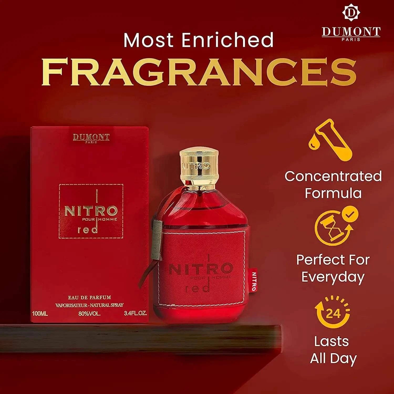NITRO RED - 3.4oz - Eau De Parfum - Luxury Perfume for Men - Fruit, Woody, Floral & Masculine Fragrance - Long Lasting - Showlu Well Nation Store
